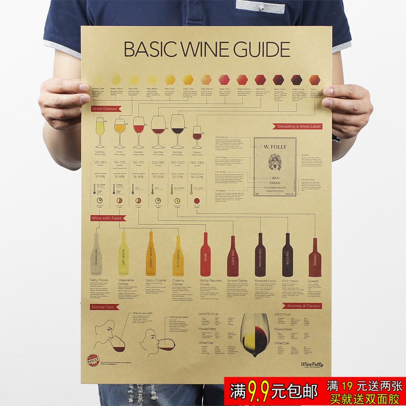 wine tasting guide