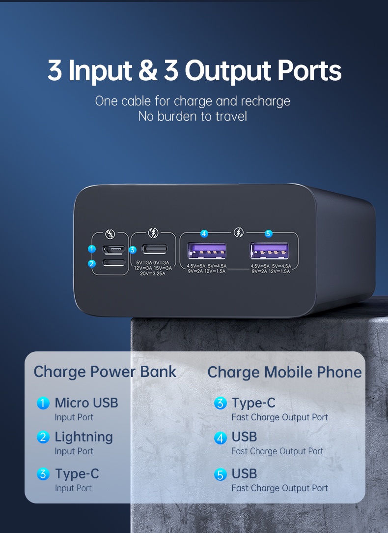 Romoss PEA40 Pro 65W 40000mAh Laptop Powerbank Notebook Computer Fast ...