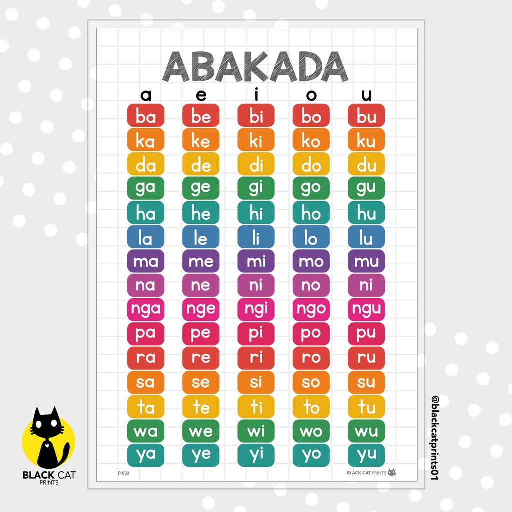 Abakada Chart 0441