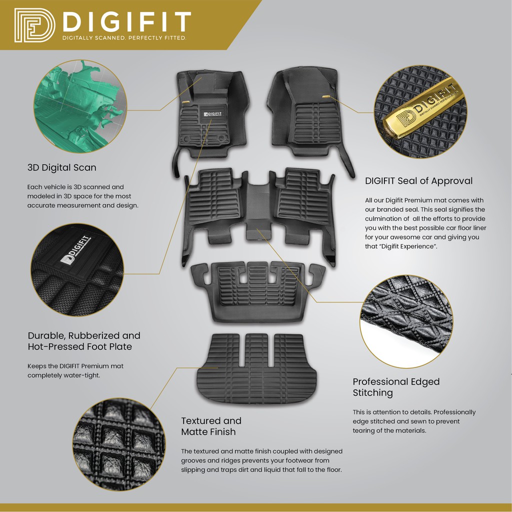 digifit matting price