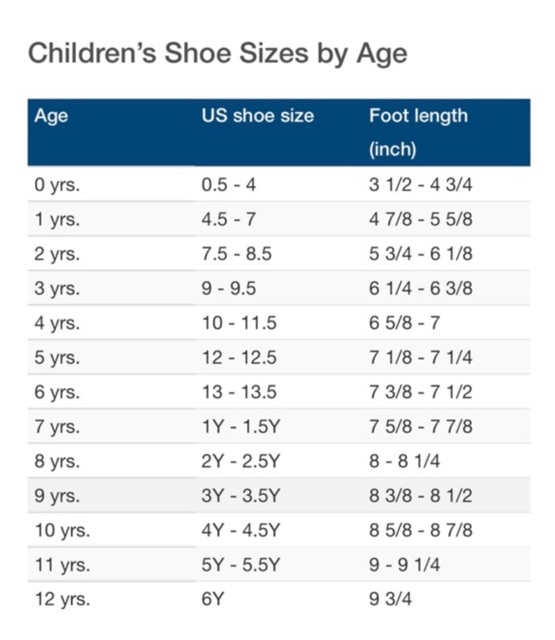 Kids' Shoe Size Chart: Children's Shoe Sizes The Easy Way! | atelier ...