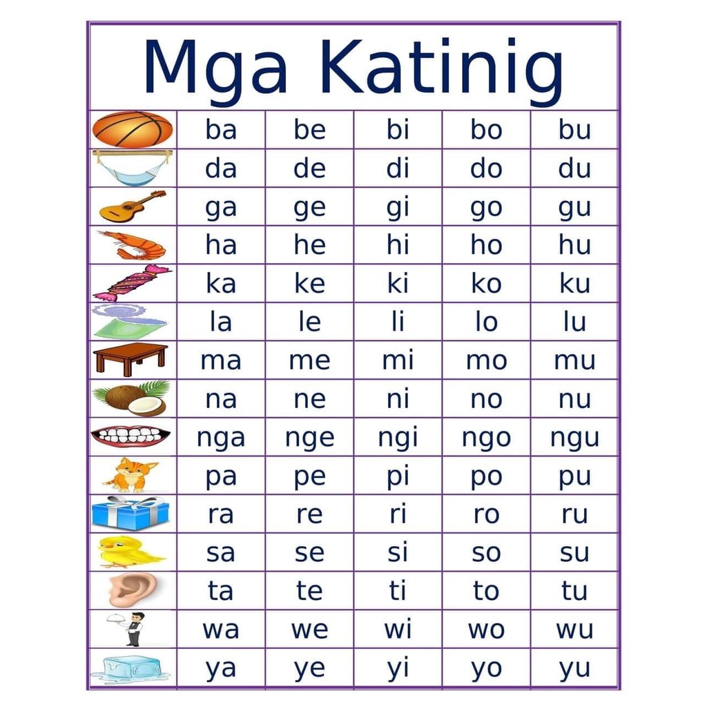 KATINIG CHART A4 SIZE | Shopee Philippines