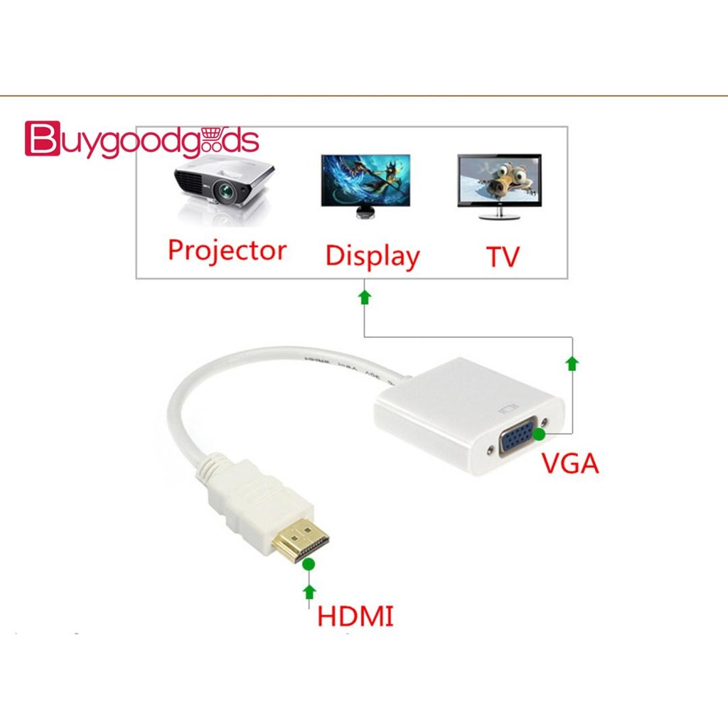 ps3 vga cable