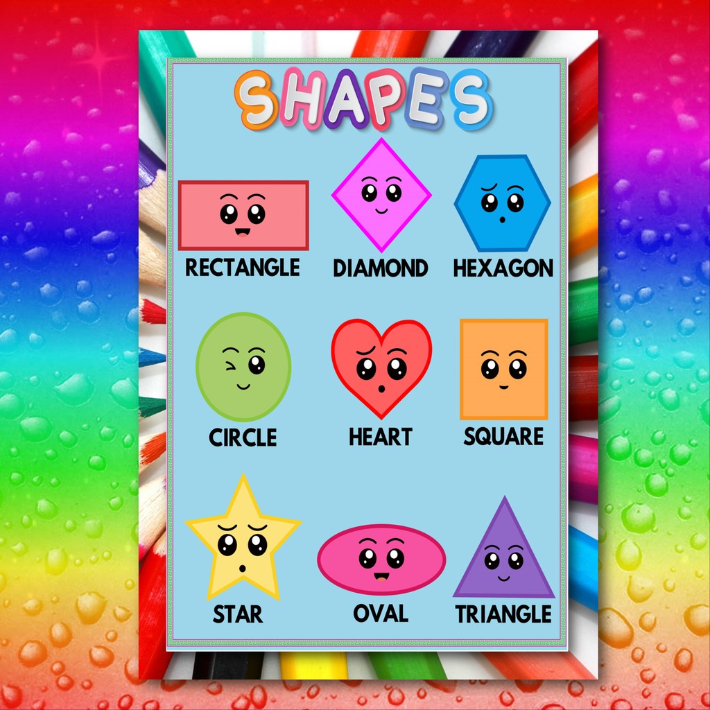 Shapes Wall Chart Educational poster Learning chart laminated chart ...