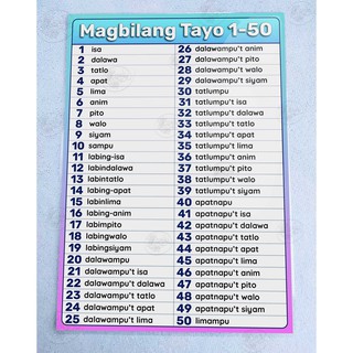 Bilang 1-100 Tagalog Numbers Laminated Educational Wall Charts A4-size ...