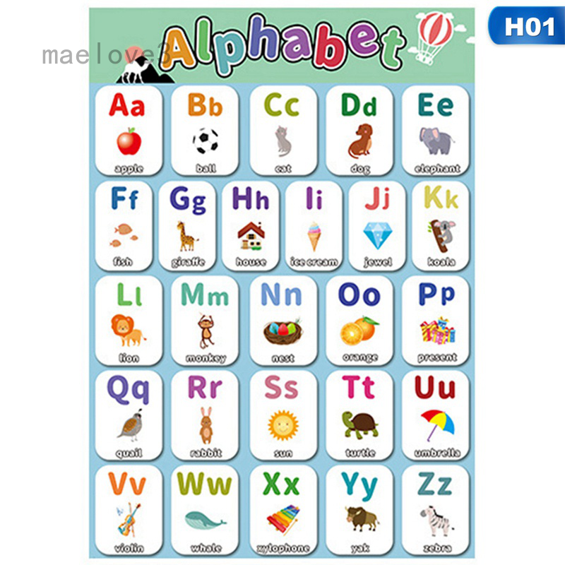 Maelove3 English Version Colourful Educational Poster For Kids Learning Charts Alphabet Poster School Classroom Posters Shopee Philippines