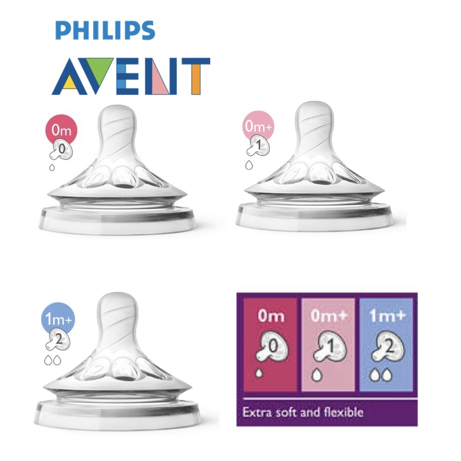 avent natural first flow teat