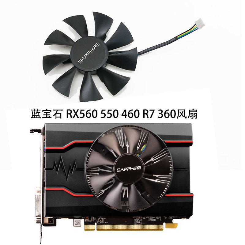 Radeon Rx 560 R7 360 Vs Rx 570 MSI GT 1030 AERO ITX 2G OC Vs