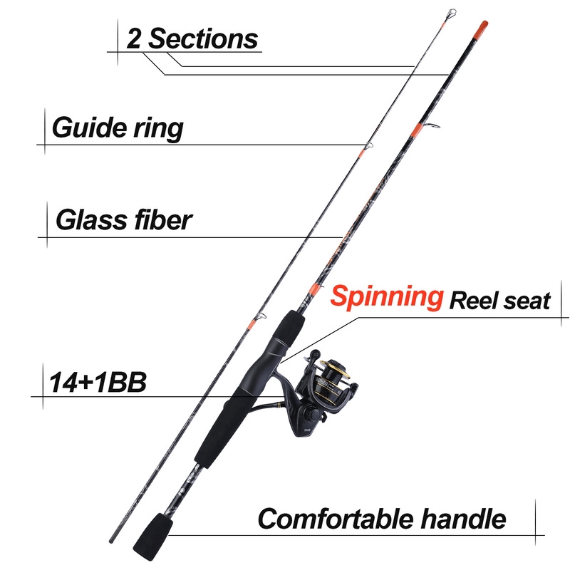 Fishing Rod And Reel Parts