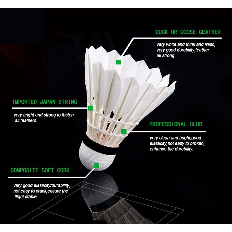 parts of badminton shuttlecock