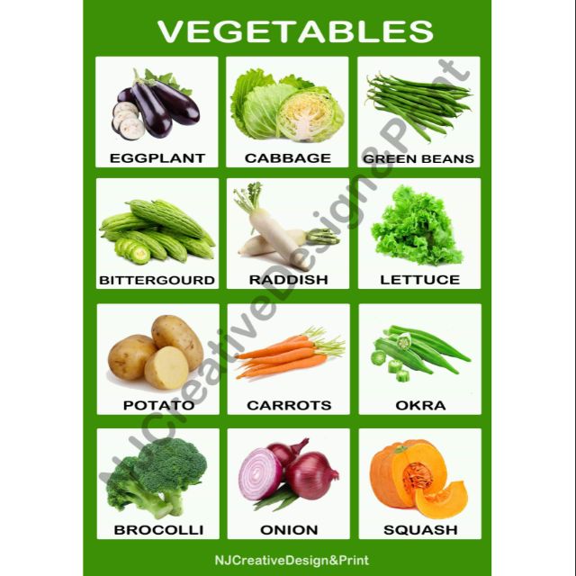 A4 Laminated Vegetables Chart | Shopee Philippines