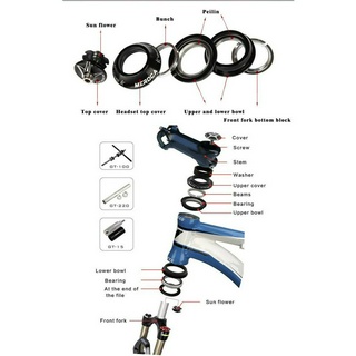 Bicycle Headset Ultra-light Mountain Bike Seal Palin Headset 44mm MTB Straight Tube Front Fork Bicycle Headset Ultra-light Mountain Bike Seal Palin Headset 44mm MTB Straight Tube Front Fork