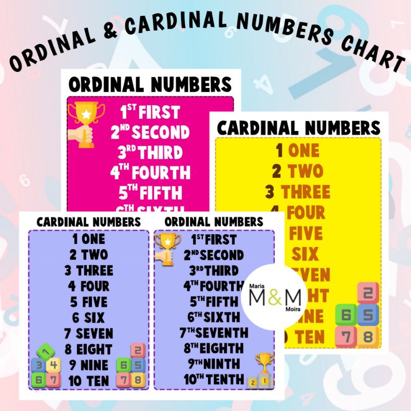 cardinal-ordinal-numbers-a4-size-laminated-educational-preschool-poster