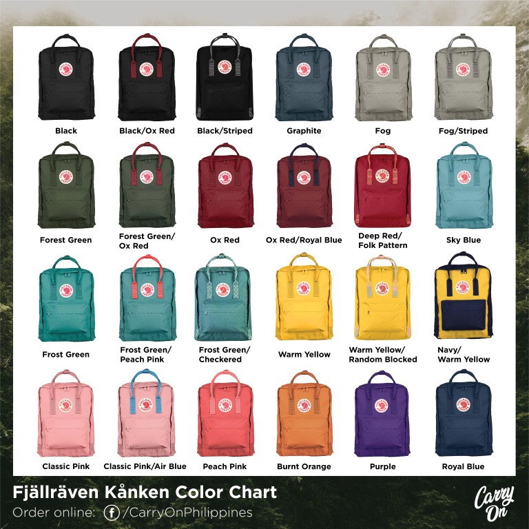 fjallraven kanken popular color