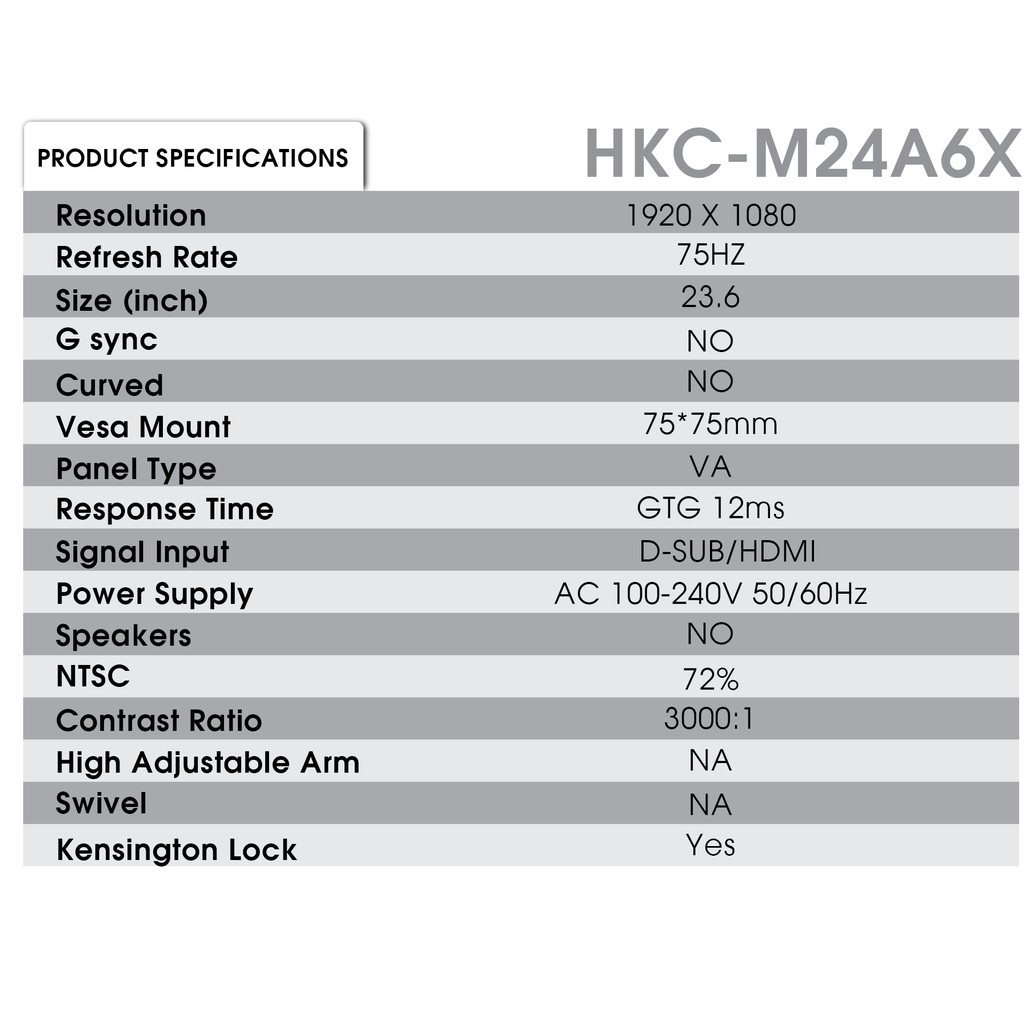 Hkc M24a6x 23 6 75hz Monitor Tn Vga Hdmi Vesa Shopee Philippines