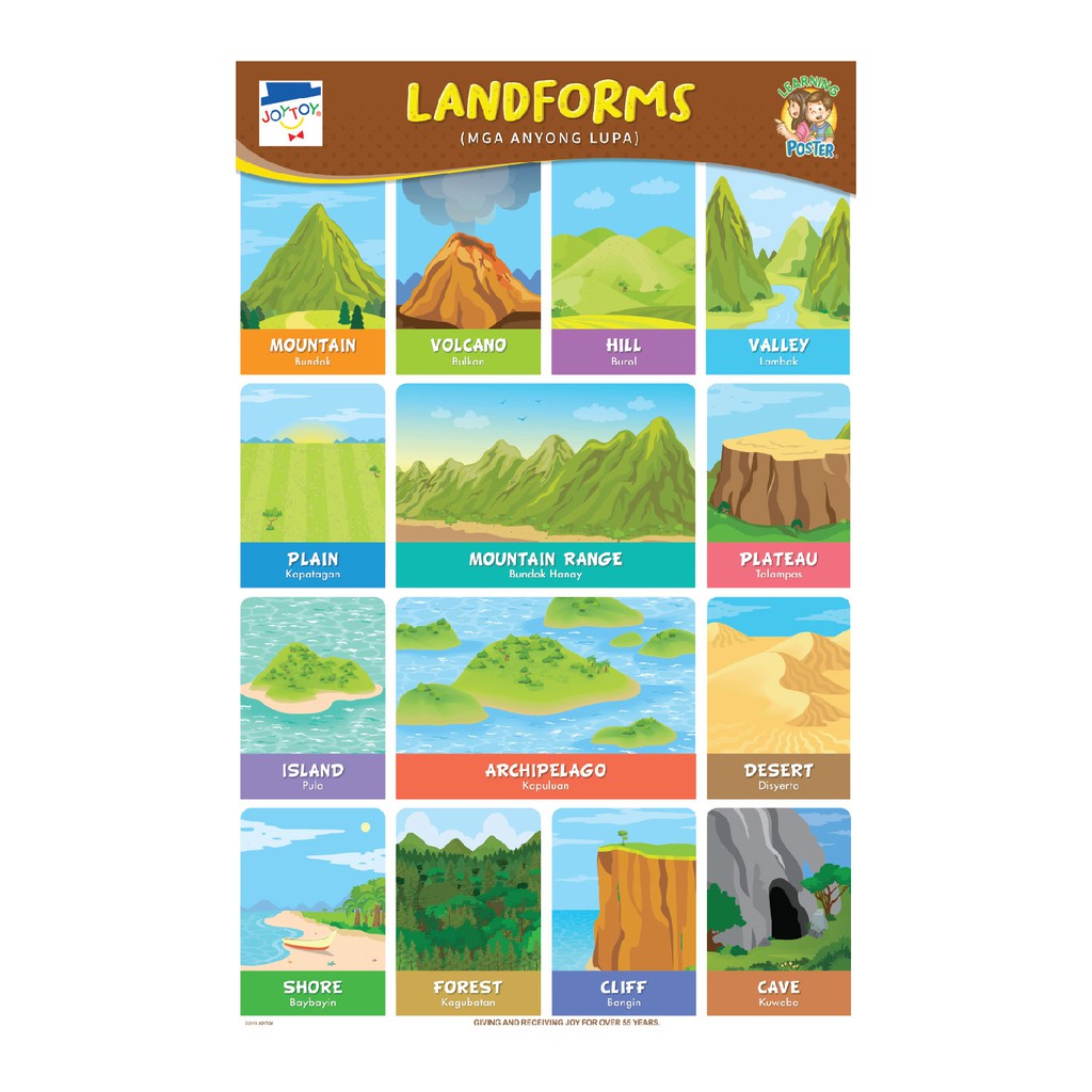 Joytoy Landforms Poster Shopee Philippines