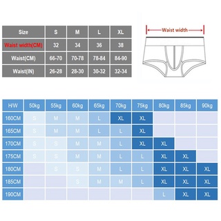 Fashion Boxers Men Open Front Underwear Male Sexy Underpants Modal ...