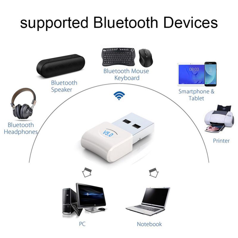 Receiver Mini USB Bluetooth Dongle 