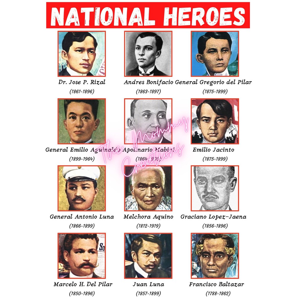 cod-national-heroes-educational-laminated-charts-a4-size-shopee