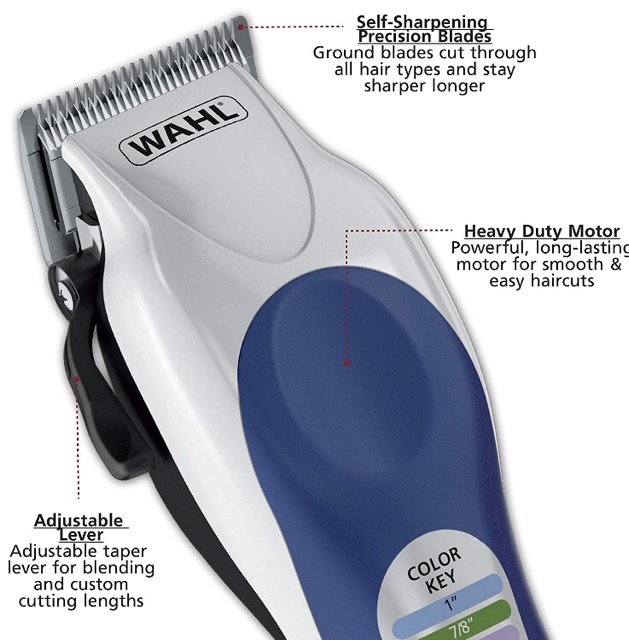 wahl blending guard