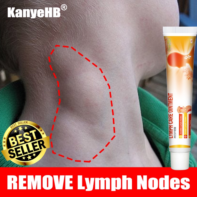 lymphatic-detox-cream-drainage-ointment-hot-neck-swelling-ointment-anti