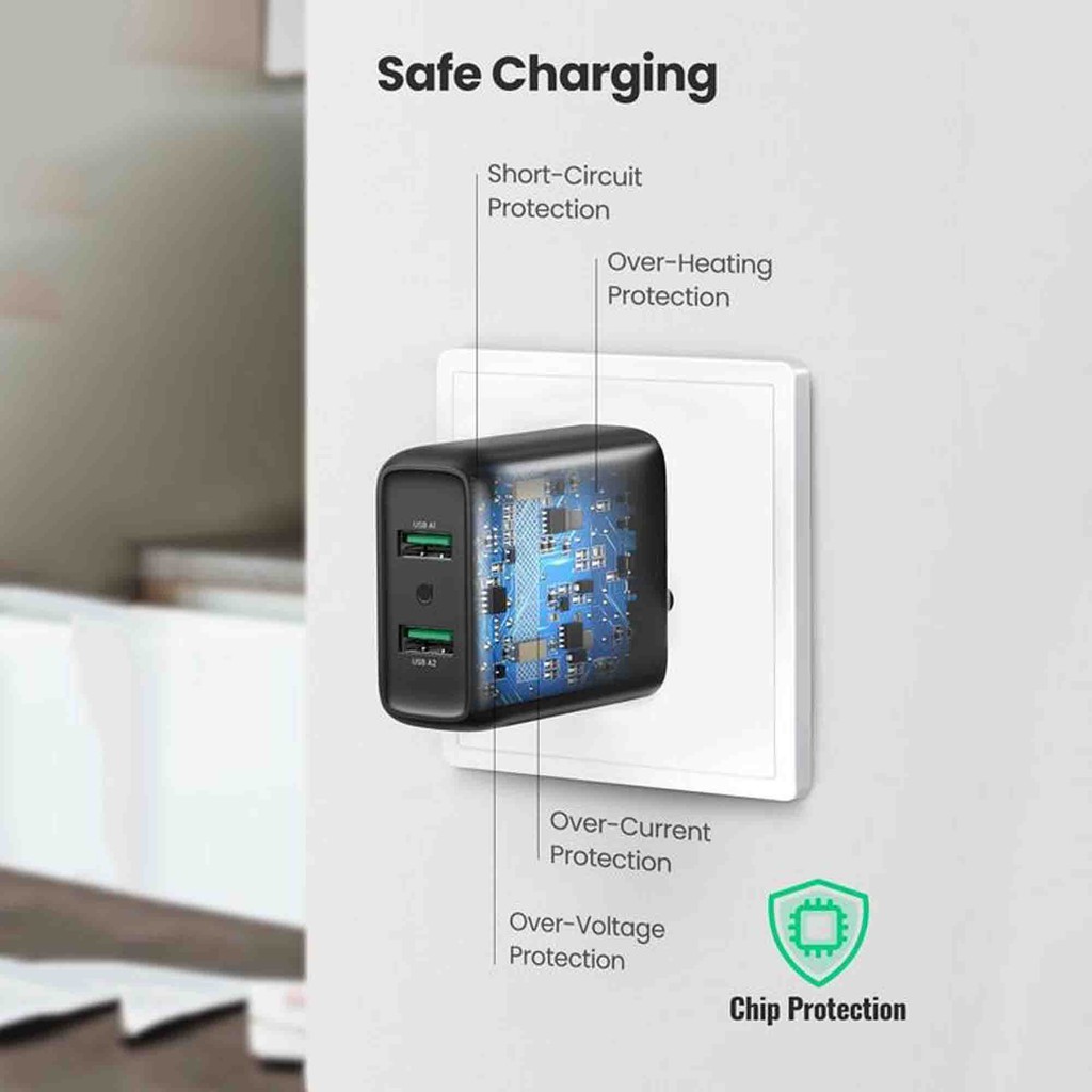 Củ sạc nhanh Ugreen 36W 2 cổng USB Type-A 18W