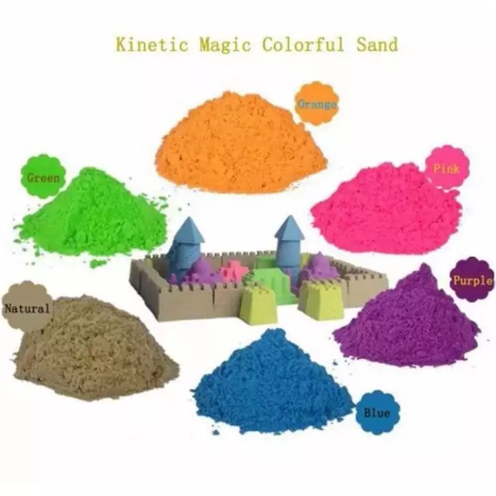 kinetic clay sand