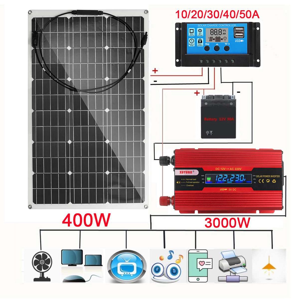 3000W Solar Power System Kit Battery Charger 400W Solar Panel 10-50A ...