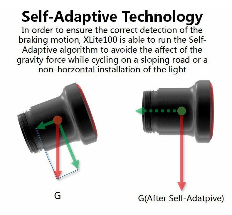 xlite100 manual