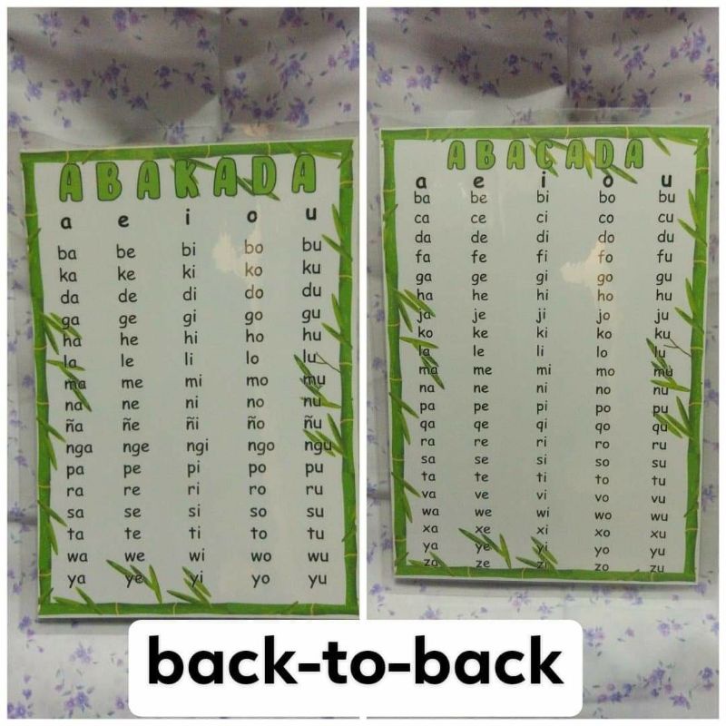 Abakada Laminated Educational Chart A4a