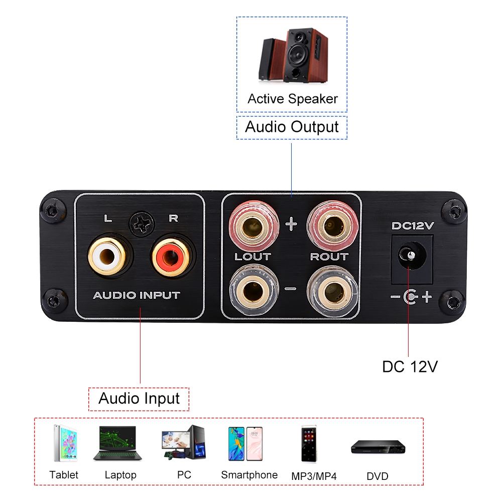 amplifier for home speakers