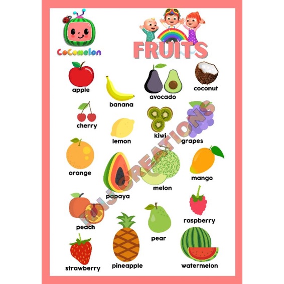 Cocomelon theme Fruits chart-Tarpaulin A3 in size | Shopee Philippines