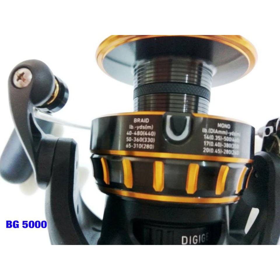 daiwa bg 5000 price
