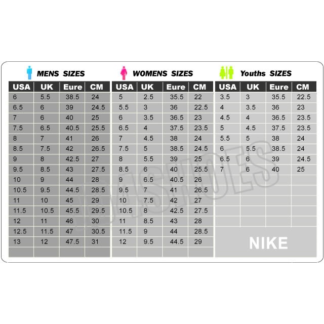 af1 changing swoosh