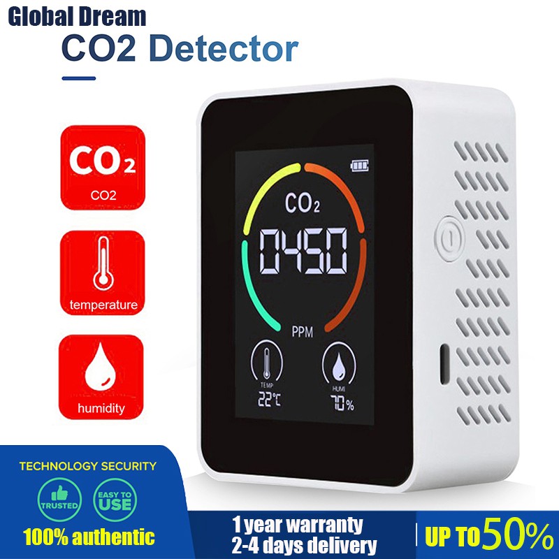 Xiaomi Mijia 5In1 CO2 Meter Digital Temperature Humidity Tester Carbon