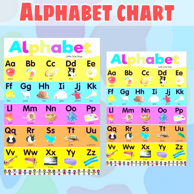 ALPHABET CHART FOR BABIES | Shopee Philippines