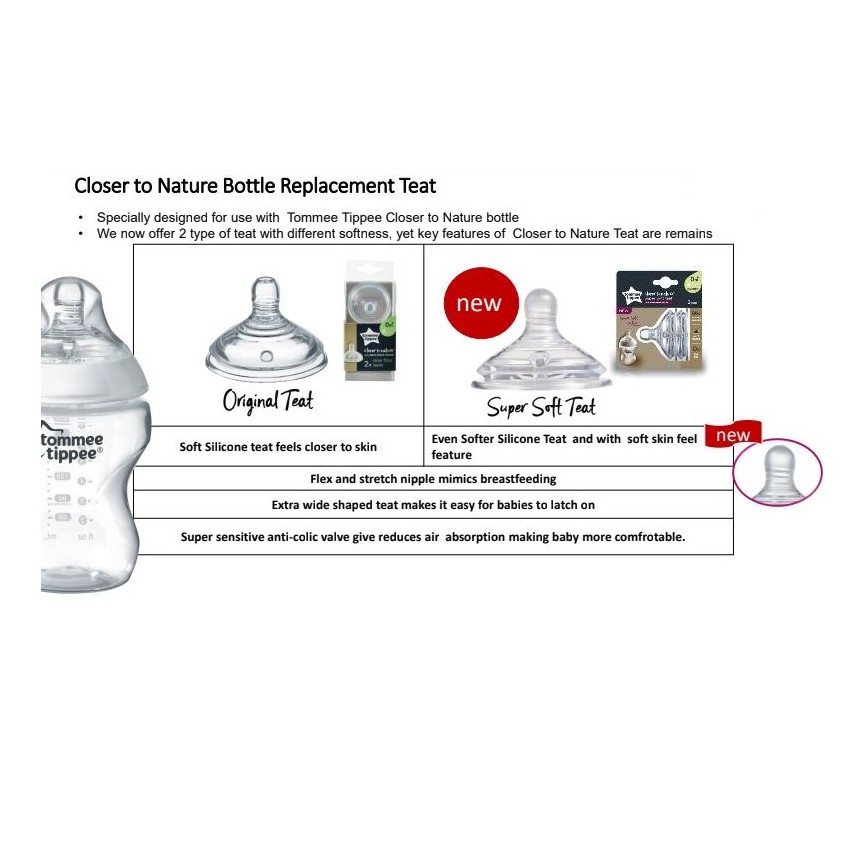 tommee tippee teat size guide