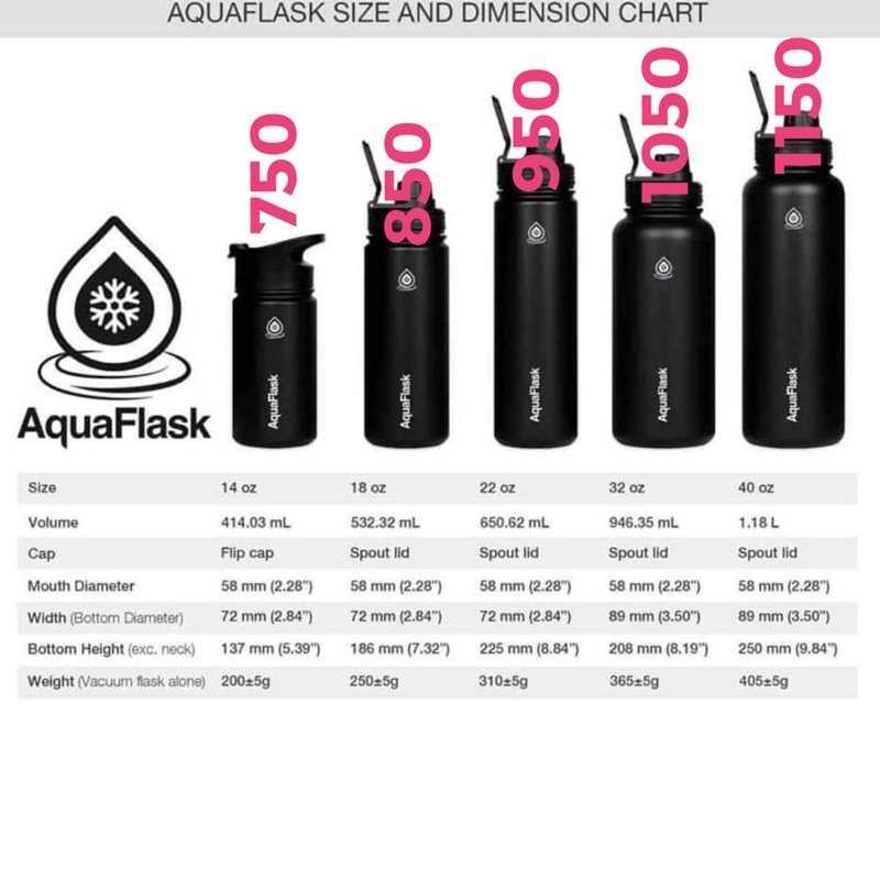 16-0z-aquaflask-hot-and-cold-water-bottle-shopee-philippines