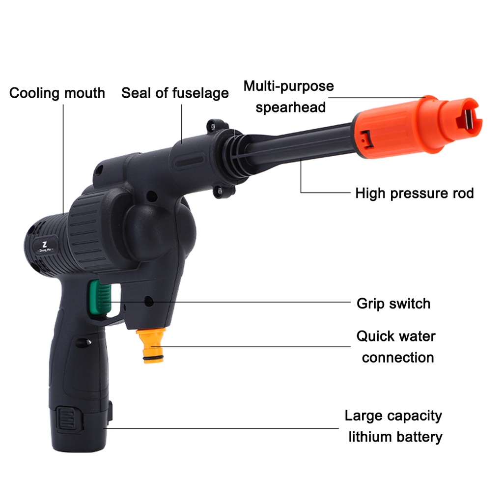 【Philippine cod】 Cordless 12V Car Washer High Pressure Washers Power 200W 20bar Lithium Battery R
