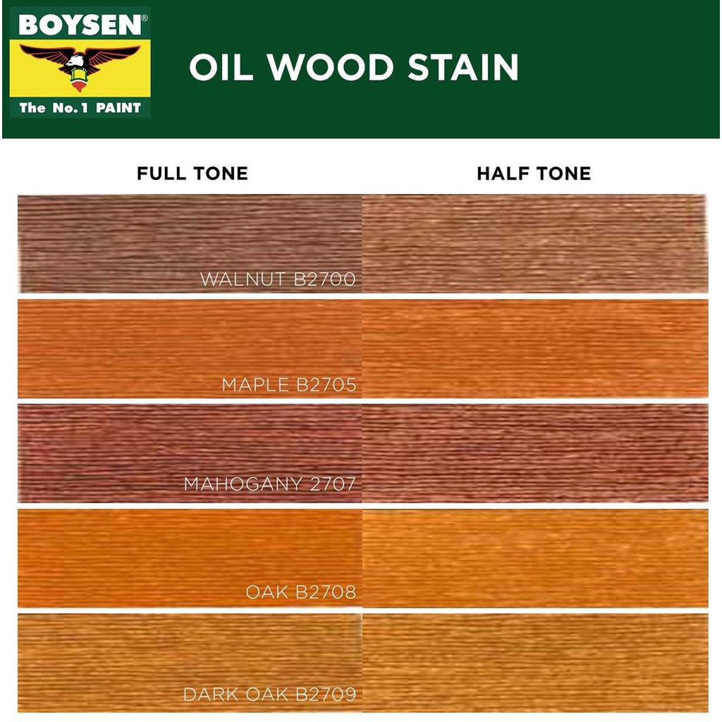 Boysen Oil Wood Stain Used In Boysen Paints Philippin vrogue.co