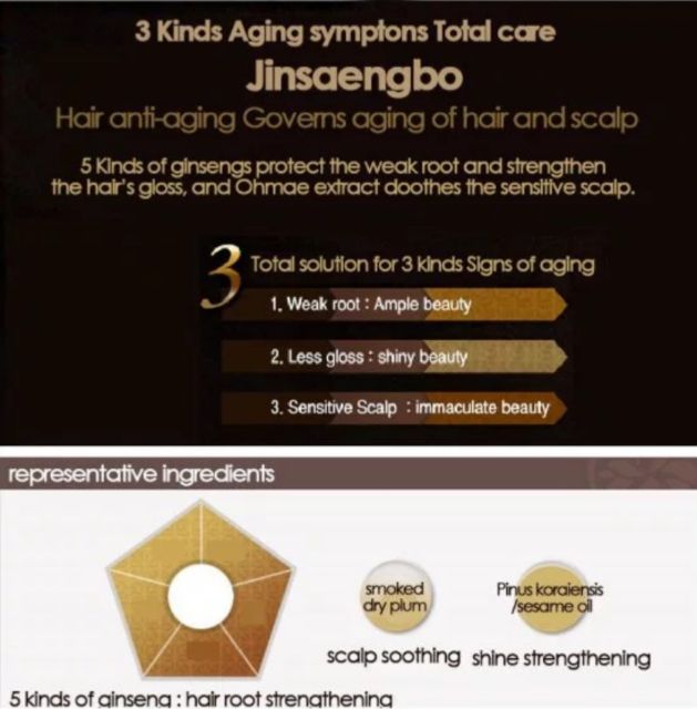 Jinsaengbo Total Care Anti Aging Shampoo For Dry Hair 400ml