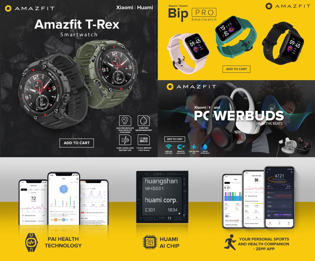 parent company of amazfit brand