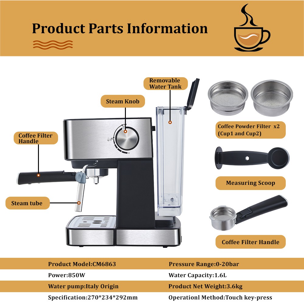 Coffee Maker Parts Names Reviewmotors.co