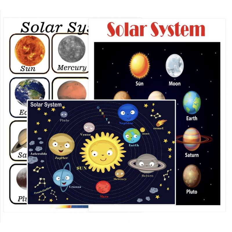 Solar System Kids Learning Material Laminated Waterproof 