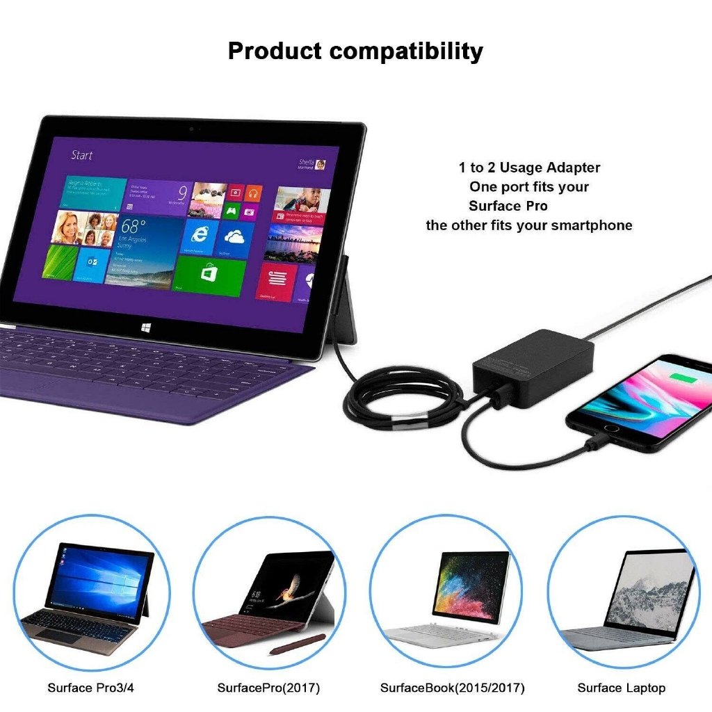 36W 12V 2.58A Ladegerät für Microsoft Surface Pro 3/4/5/6/Surface Laptop 2/Surface Go & Surface Book Surface ladekabel 