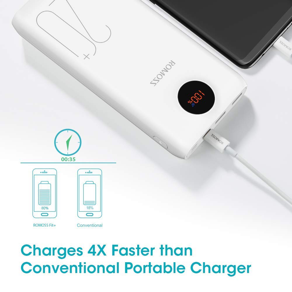Romoss SW20PF 22.5W 20000mAh 3.0 Two-way Super Fast Charging Power Bank - Image 4