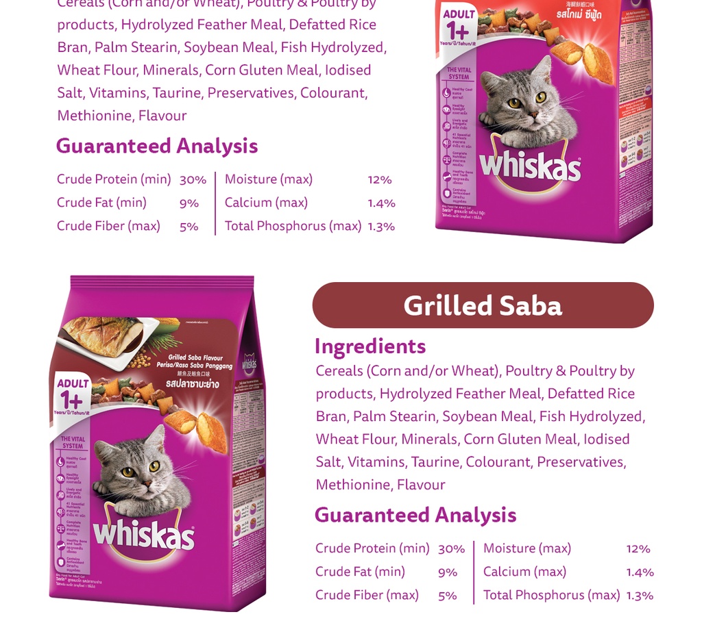 Whiskas Cat Food Ingredients