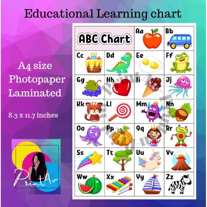 Abc Chart kids learning materials Lamimated | Shopee Philippines