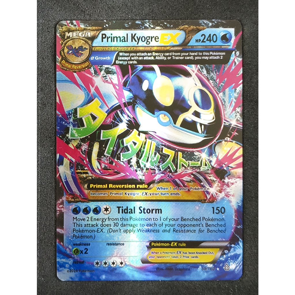 Pokemon art commission | Pokemon portrait | Trainer portrait | Trainer card  | Pokemon team | Custom Anime art - www.drrajeevkhare.in