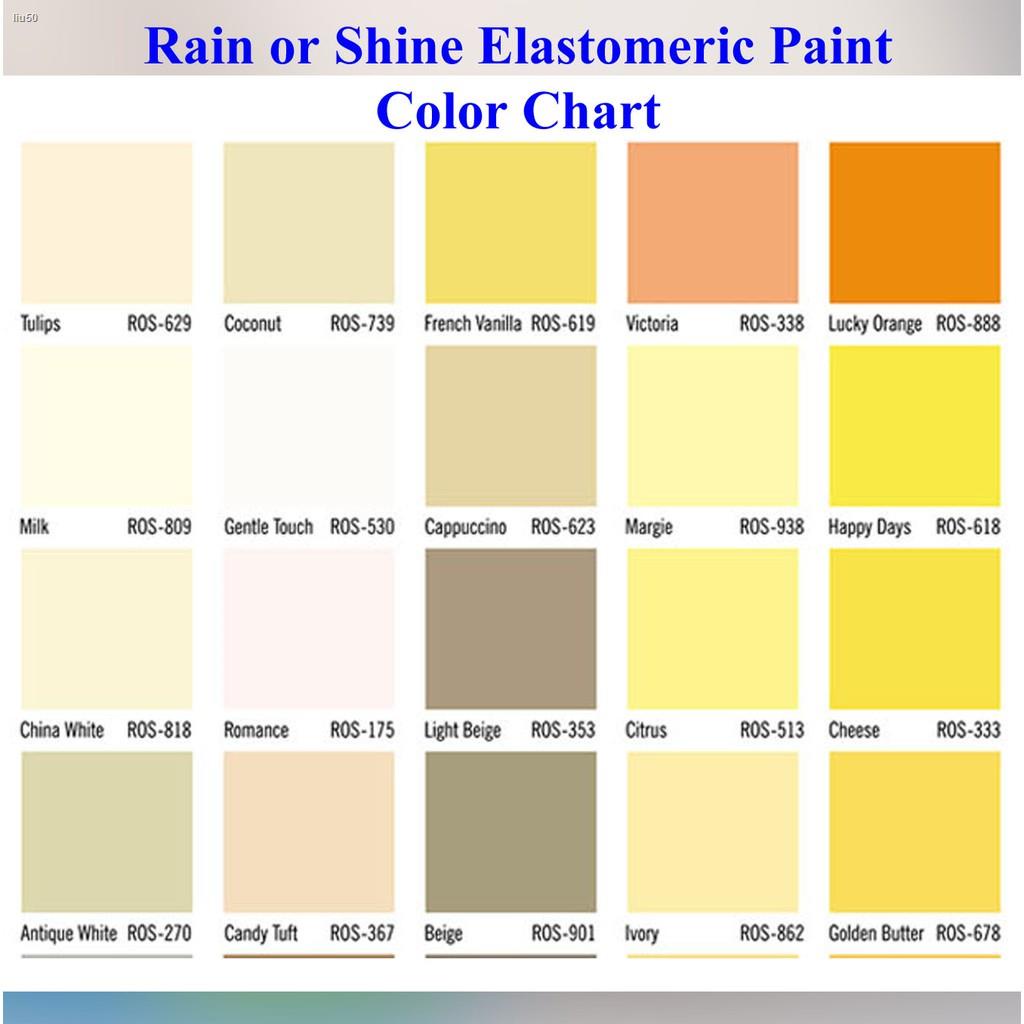 Rain or Shine Elastomeric Waterproofing Paint Quart/ 1 Liter Chart